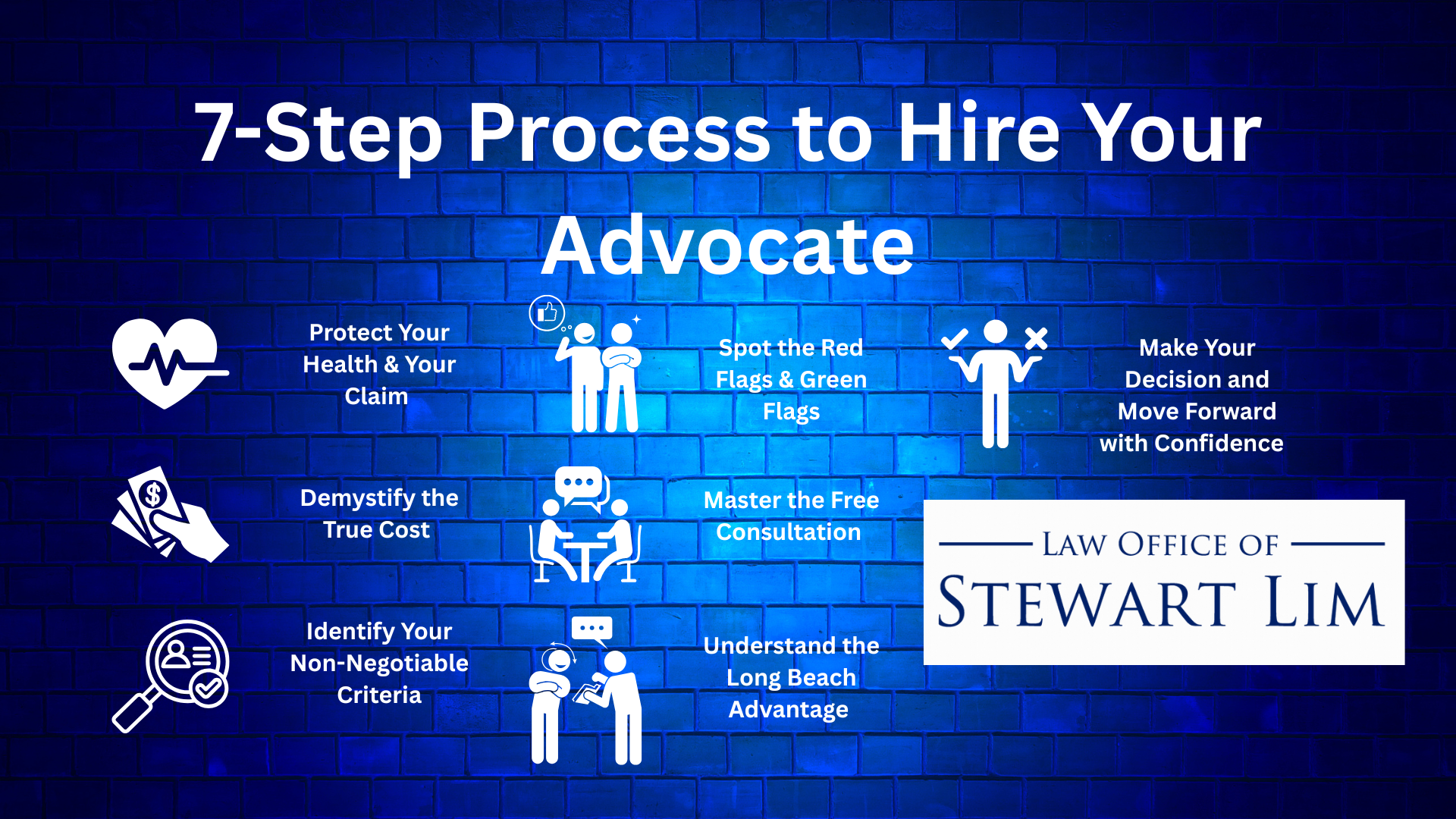7-Step Process to Hire Your Advocate