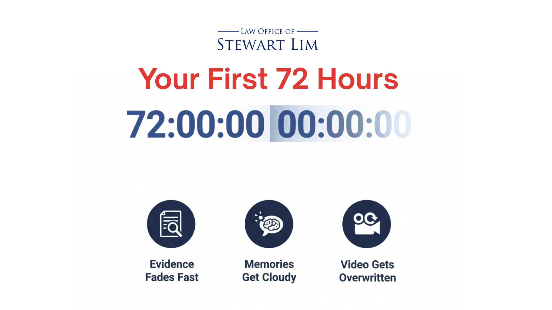 First 72 Hours Can Make or Break Your Case in any car accident in long beach